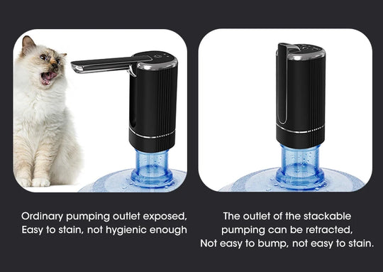 Smart Electric Water Pump