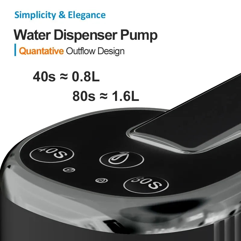 Smart Electric Water Pump