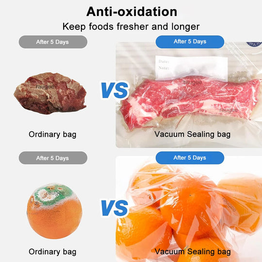 Vacuum Sealing Food Bags