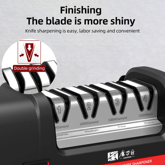 Professional Knife Sharpener