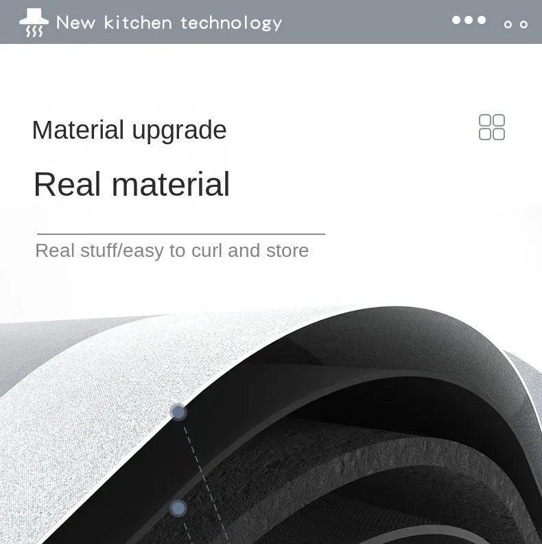 Kitchen Absorbent Matt